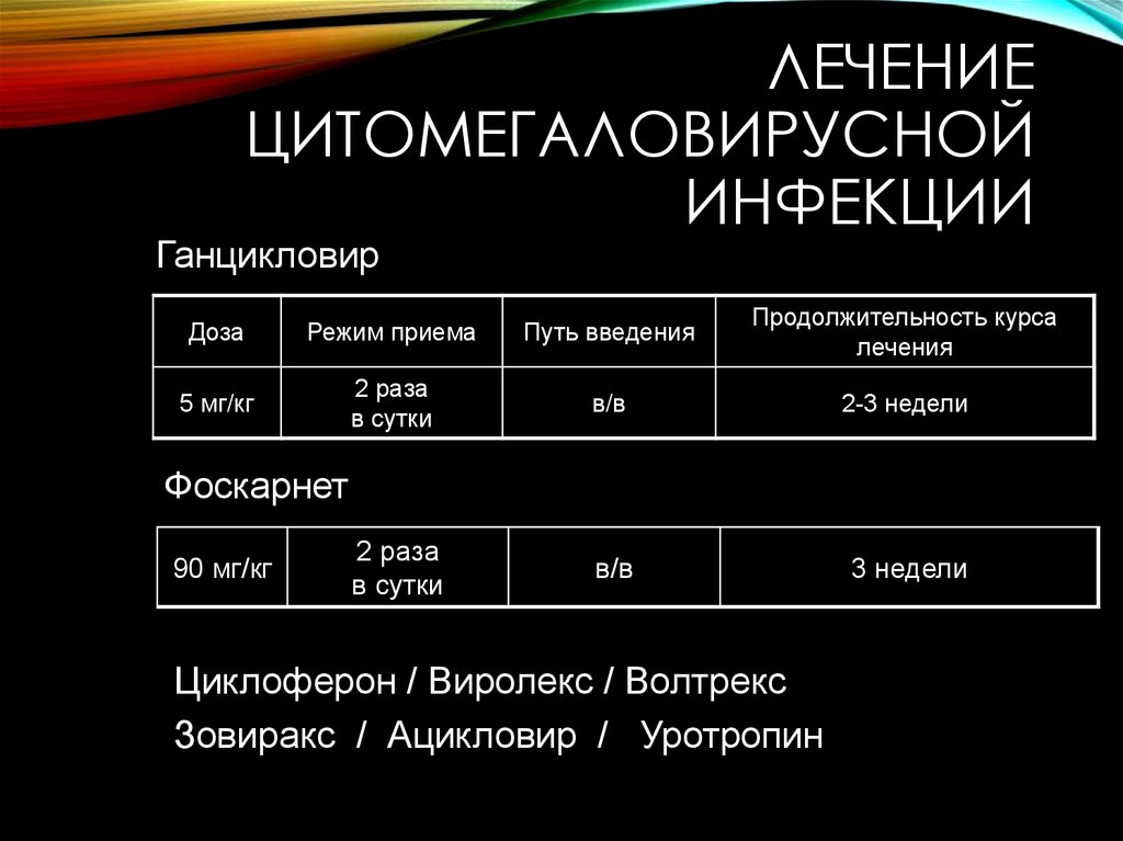 цитомегаловирус igg антитела обнаружены что это значит